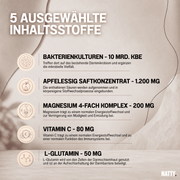 Bauchwohl Bundle - 60 Tage